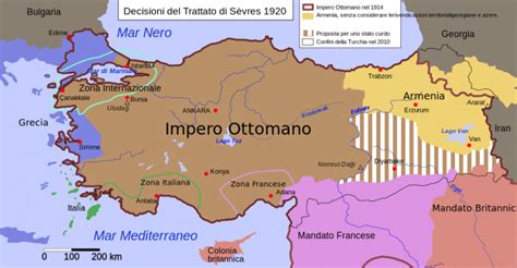 Il Trattato di Sevres; Una Sfida Geopolitica e Un Preludio Alla Nascita Del Nazionalismo Arabo Moderno